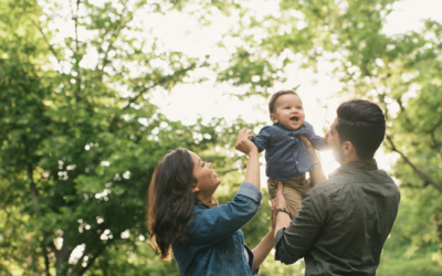 The Hereditary Likelihood of Migraines