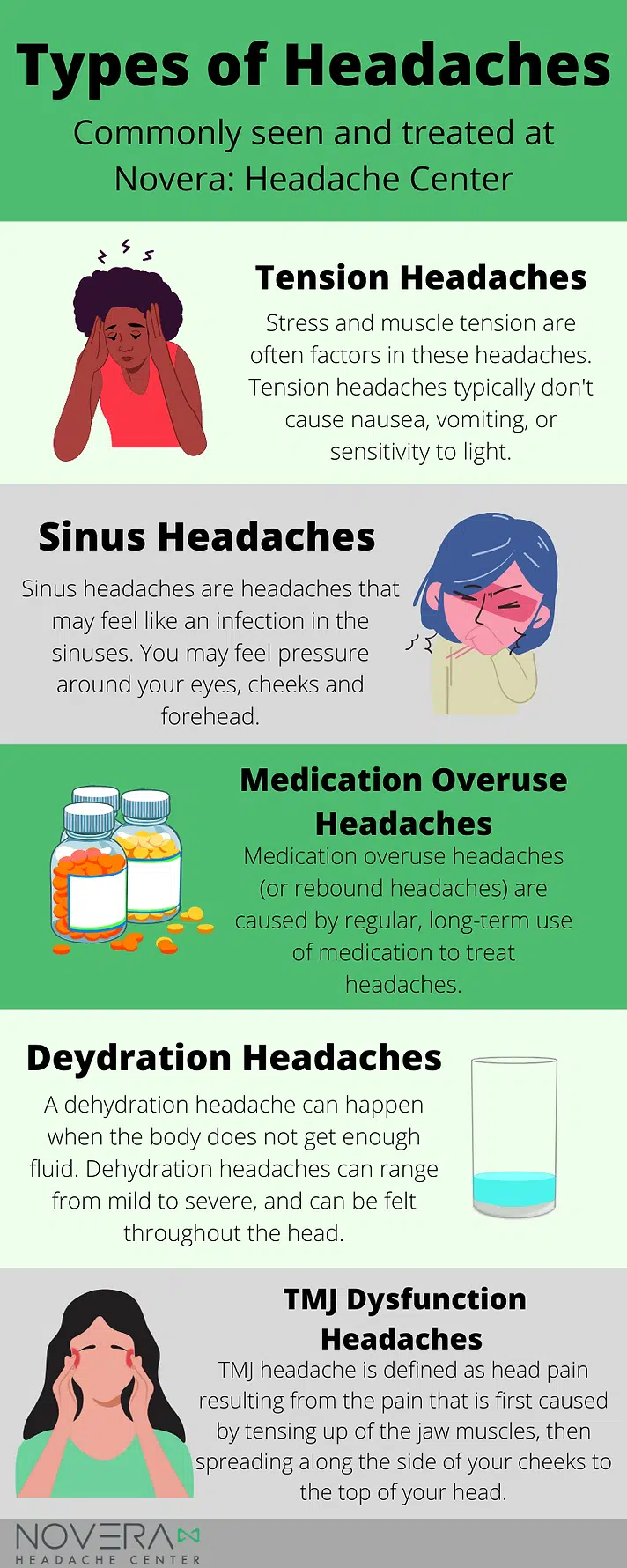 Headache Treatment - Headache Center